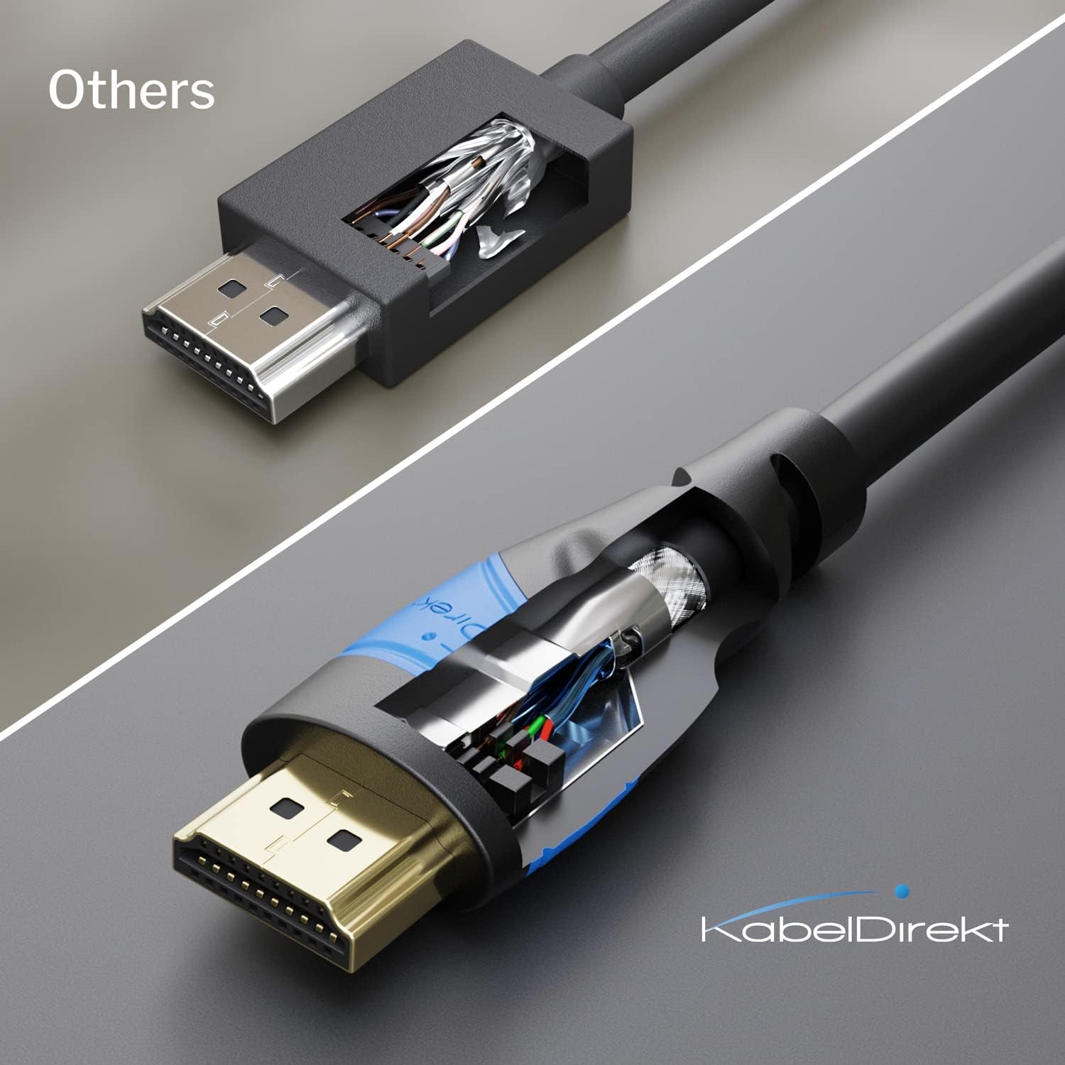 KabelDirekt – Câble HDMI 4K & 8K – 2 m – Image 2